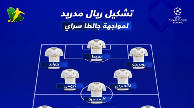 تغييرات مفاجئة في تشكيل ريال مدريد أمام جالطا سراي بدوري الأبطال
