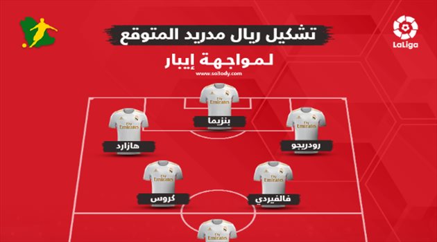 صدمة في تشكيل ريال مدريد المتوقع أمام إيبار بالدوري الإسباني