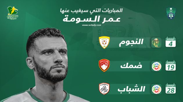 بعد إصابته بالفتاق.. الأهلي يفقد السومة في كلاسيكو الهلال