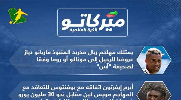 ميركاتو سعودي| يوفنتوس يزاحم ريال مدريد على الصفقة المنسية وبيل يجد مهرب جديد للصين