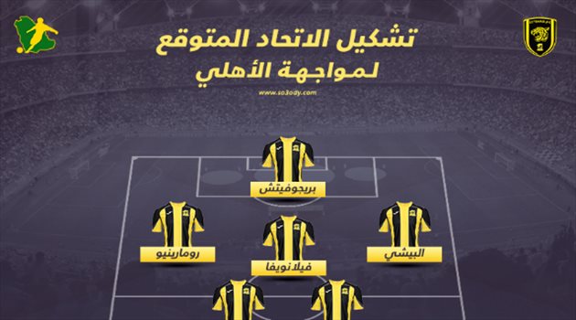 العبدلي يدفع بالقوة الضاربة في تشكيل الاتحاد المتوقع ضد الأهلي