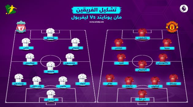 مفاجآت عديدة في تشكيل مانشستر يونايتد.. ونجم ليفربول يغيب عن الكلاسيكو