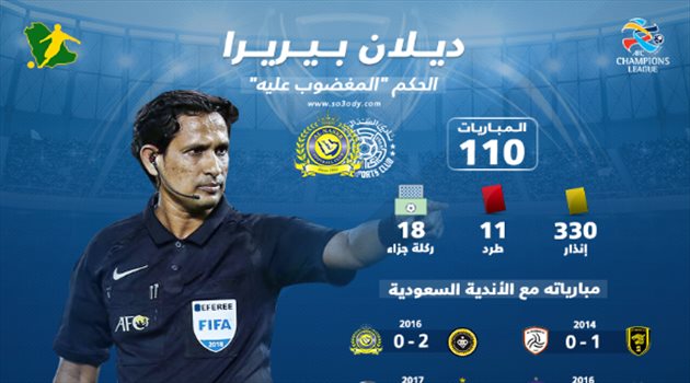 أبطال آسيا| حكم مباراة السد والنصر.. كثير الأخطاء و"مغضوب عليه" في المملكة