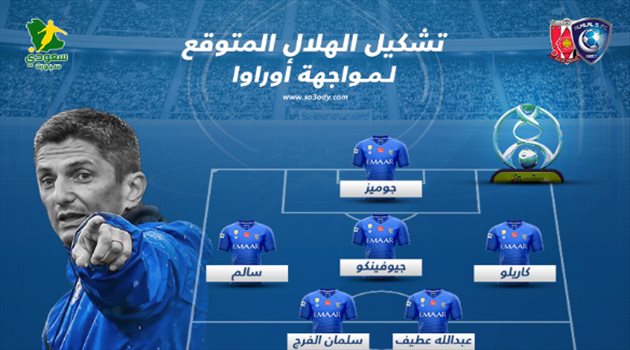 نهائي آسيا| تشكيل الهلال المتوقع.. لوشيسكو يدفع بأسلحته الهجومية للقضاء على أحلام أوراوا مبكرا