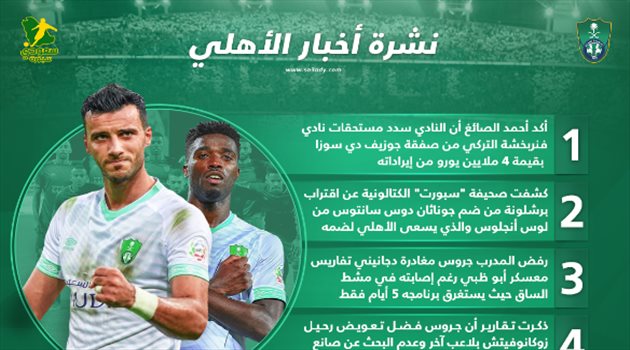 نشرة أخبار الأهلي| صفعة من برشلونة و"أول الراحلين في يناير"