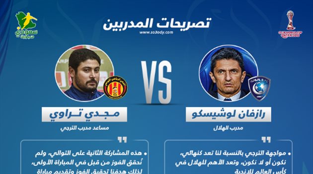 مؤتمر مونديال الأندية| "تواضع" لوشيسكو مع الهلال يصطدم بـ"ثقة غريبة" لمدرب الترجي