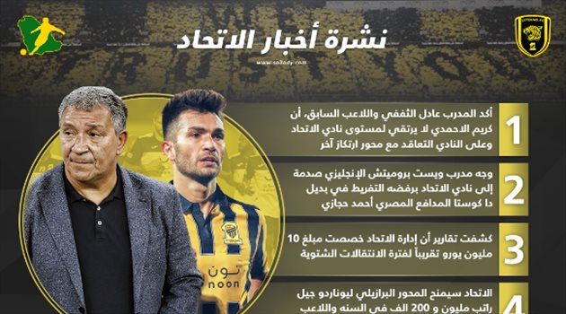  نشرة أخبار الاتحاد| بيليتش يرفض التفريط في حجازي.. و10 ملايين يورو لصفقات يناير