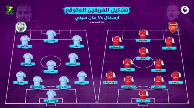 موعد مباراة أرسنال ضد مانشستر سيتي والقنوات الناقلة والتشكيل المتوقع