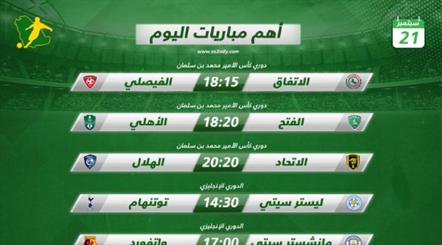 مباريات اليوم| كلاسيكو المملكة وديربي ميلان.. وعودة ميسي لبرشلونة