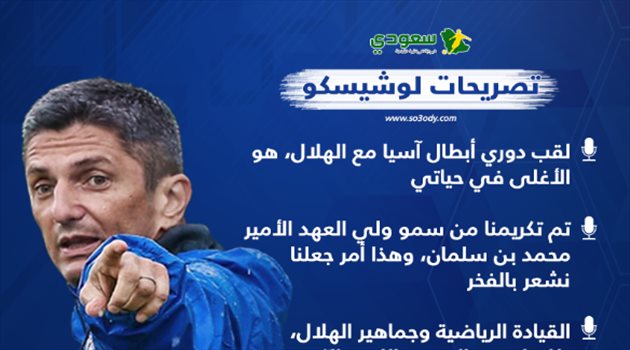 تعرضت لتجاهل تام بعد التتويج الآسيوي.. تصريحات نارية لمدرب الهلال "المليونير"