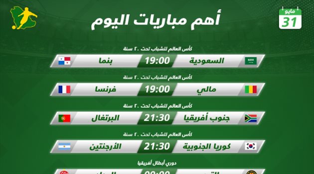 مباريات اليوم| السعودية تنتظر "المعجزة" أمام بنما.. ونهائي دوري أبطال إفريقيا