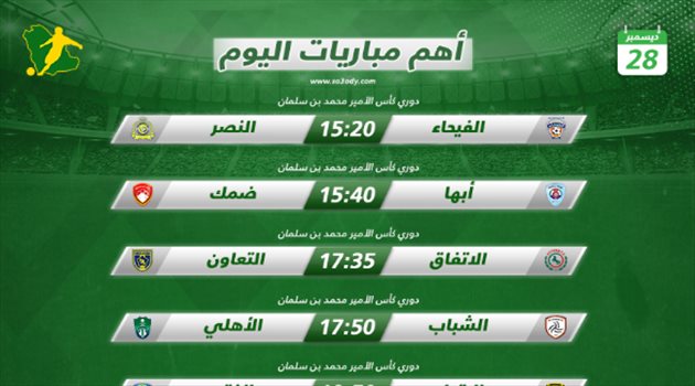 مباريات اليوم| قمة الشباب والأهلي والنصر يطمح لاستغلال تعثر الهلال