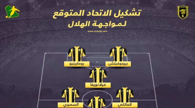 سييرا يصحح "كوارث آسيا" في تشكيلة الاتحاد المتوقعة أمام الهلال