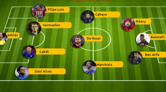 بالأسعار.. "نجوم عالميين" في انتظار التوقيع المجاني