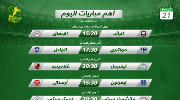 مباريات اليوم| الهلال يصارع مونتيري على البرونزية.. ونهائي المونديال بين ليفربول وفلامنجو