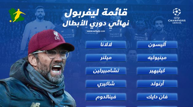 ليفربول يعلن قائمة قوية لنهائي دوري أبطال أوروبا
