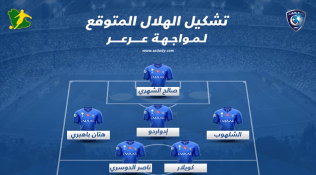 لوشيسكو يعتمد على بدلاء الهلال في التشكيل المتوقع أمام عرعر