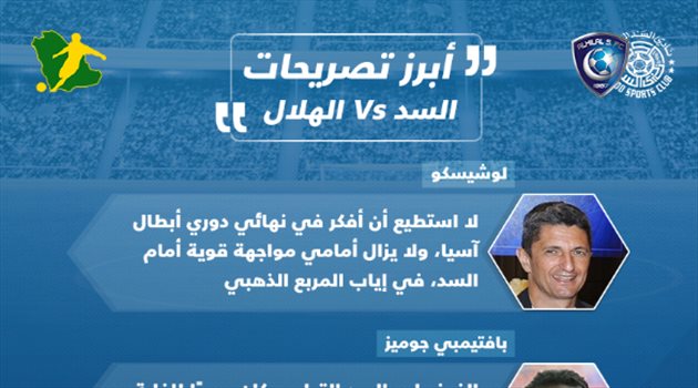 تصريحات المباراة| الهلال أخذ ثأر النصر.. والزعيم لم يتأهل للنهائي رغم الرباعية