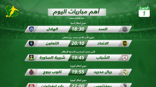 مباريات اليوم| الهلال يصطدم بالسد والاتحاد مع التعاون.. ومواجهات أوروبية نارية