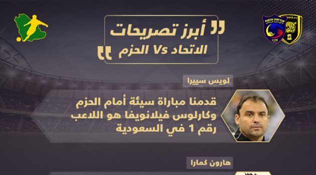 تصريحات المباراة| كمارا يفسر السقوط أمام الحزم.. وفيلانويفا رقم 1 في السعودية