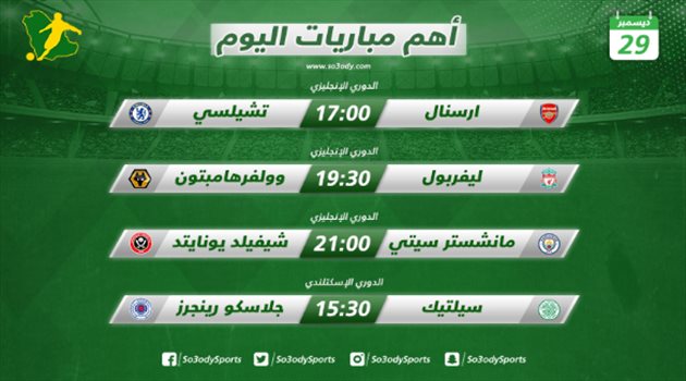 مباريات اليوم| صدام ناري في الدوري الإنجليزي وليفربول يخشى مفاجآت الذئاب