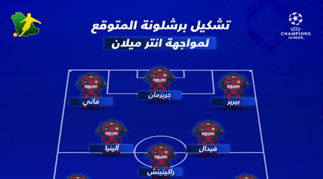 بالصف الثاني في غياب ميسي.. تشكيل برشلونة المتوقع لمواجهة انتر في دوري أبطال أوروبا