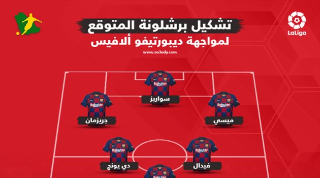برشلونة في مواجهة ديبورتيفو ألافيس.. التشكيل المتوقع والقنوات الناقلة والمعلقين