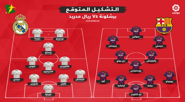 مناورات زيدان وحيرة فالفيردي.. التشكيل المتوقع لـ"كلاسيكو الأرض" بين برشلونة وريال مدريد