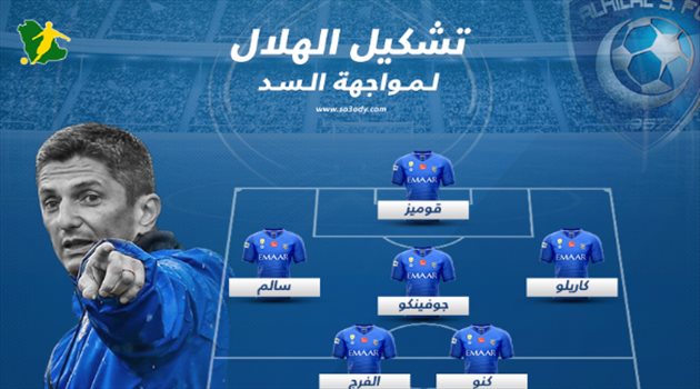 لوشيسكو يدفع بالقوة الضاربة أمام السد