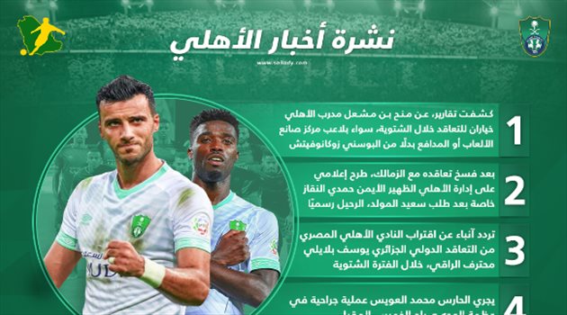 نشرة أخبار الأهلي| رحيل بلايلي.. وجروس في حيرة قبل الميركاتو الشتوي