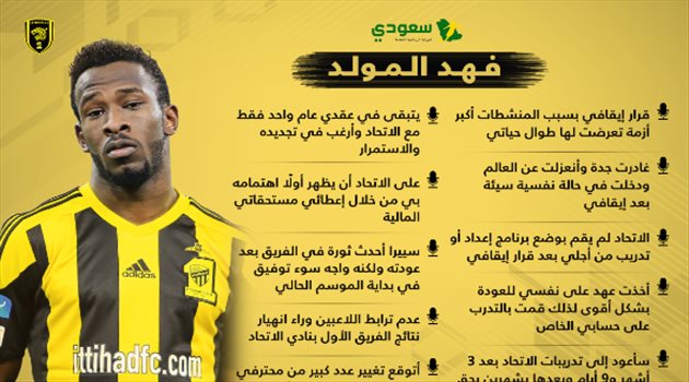 "إهمال الاتحاد وأسرار الانهيار الكبير".. 10 قذائف من فهد المولد في أول ظهور بعد الإيقاف