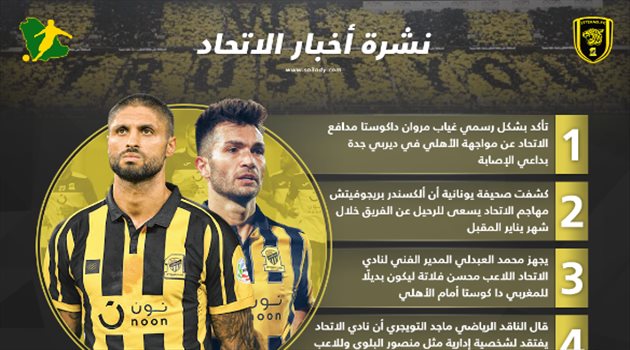 نشرة الاتحاد| عودة البلوي ومحمد نور لإنقاذ الفريق.. والعبدلي يجهز بديل دا كوستا