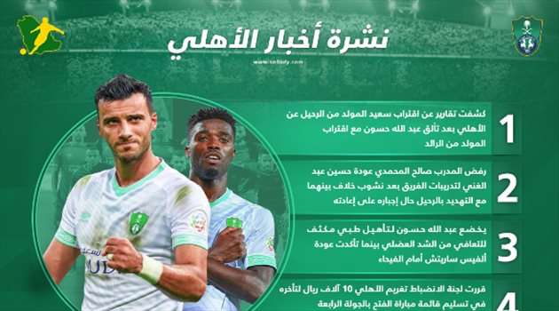 نشرة الأهلي| عودة جديدة أمام الفيحاء و"رحيل مرتقب" للثنائي