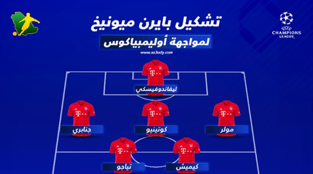 ليفاندوفيسكي يقود هجوم بايرن ميونخ في مواجهة أولمبياكوس بدوري الأبطال