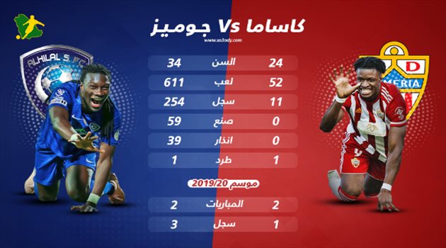  جوميز VS كاساما .. أسد تركي آل الشيخ السائر على خطى مهاجم الهلال
