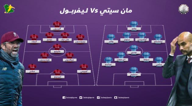 تشكيل ليفربول ومانشستر سيتي في مباراة "الدرع الخيرية"