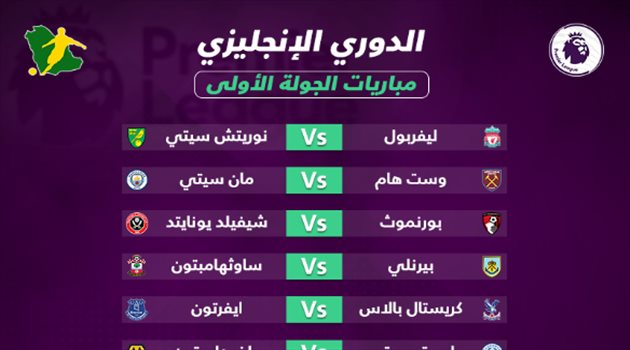 قرعة الدوري الإنجليزي| الجولة الأولى تشهد قمة يونايتد وتشيلسي ومباريات سهلة لسيتي وليفربول