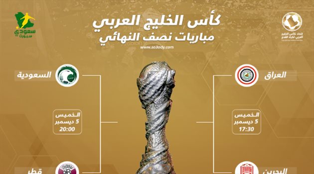 خليجي 24| مباريات نصف النهائي.. السعودية في مهمة انتقامية ومواجهة سهلة للعراق