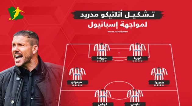 تغييرات مفاجئة في تشكيل أتلتيكو مدريد أمام إسبانيول بالدوري الإسباني
