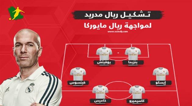 مفاجآت مدوية| تعرف على تشكيل ريال مدريد أمام ريال مايوركا