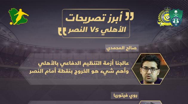 تصريحات الكلاسيكو| لاعب الأهلي يهاجم برانكو.. وفيتوريا يشيد بالراقي