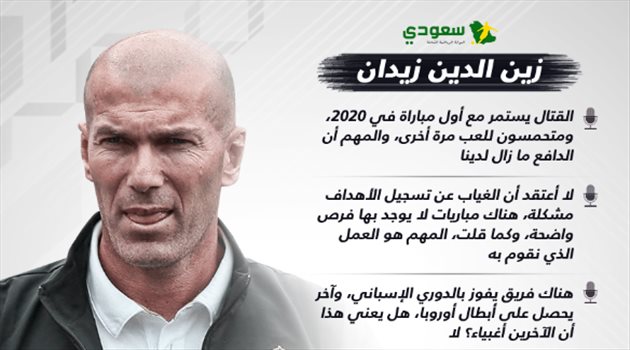 زيدان يعلق على ضم مبابي وبوجبا إلى ريال مدريد.. ويطلق تصريحات نارية بشأن دوري أبطال أوروبا