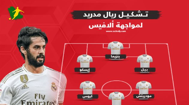 مفاجآت جديدة في تشكيل ريال مدريد أمام ديبورتيفو ألافيس بالدوري الإسباني