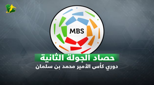 فيديوجرافيك| حصاد الجولة الثانية.. الهلال يكتسح وخربين يتألق والعدالة يكتب التاريخ