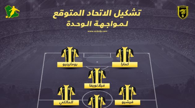 التشكيل المتوقع.. عودة "النجوم الكبار" للاتحاد أمام الوحدة