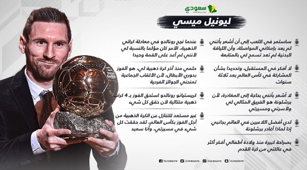 رسائل ميسي النارية.. عائلتي أهم من برشلونة ورونالدو حطمني والمونديال ليس حلمي