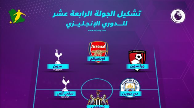 المتألق فان دايك و"الصاروخ" دي بروين ضمن التشكيل المثالي للجولة الـ14 من البريميرليج