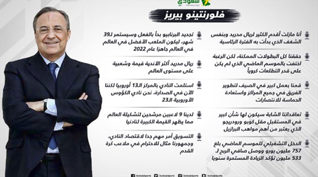 بشرى سارة عن البرنابيو ونرجسية الأفضل في العالم.. طلقات بيريز النارية في جمعية ريال مدريد