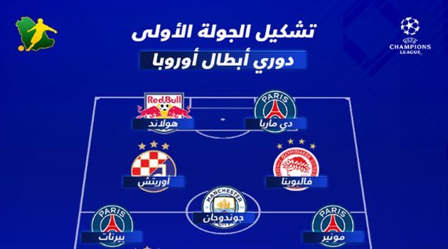 في غياب النجوم.. تشكيل الجولة الأولى لدور المجموعات بدوري أبطال أوروبا