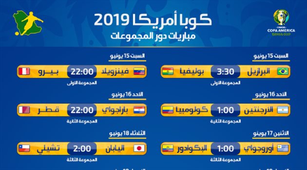 إنفوجرافيك| تعرف على جدول مباريات بطولة كوبا أمريكا في البرازيل